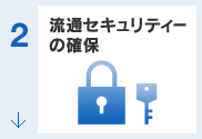 2.流通セキュリティーの確保