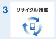 3.廃棄台リサイクル推進